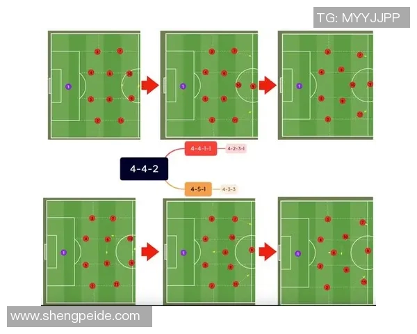 成都足球队区域防守的优劣分析与战术调整建议