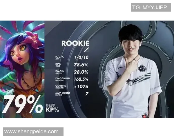 深入探讨IG战队在比赛中的耐力表现及其对胜负的影响分析